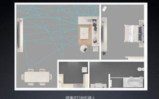 小米机器人 路径规划