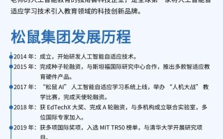 松鼠AI招生方案有何独特优势？