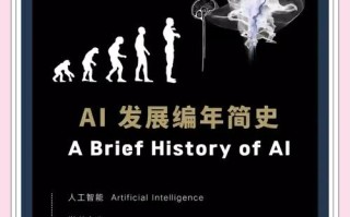 人工智能最早由谁提出？