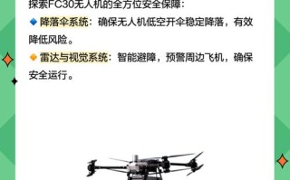 空中卫士无人机性能究竟如何？