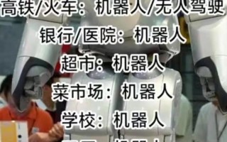 AI将替代哪些工作？