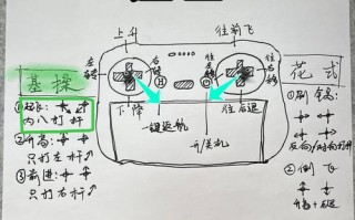无人机VR眼镜怎么连接使用？