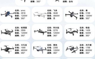 无人机微调有何具体作用？