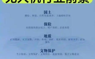 长沙无人机航拍公司招啥样人才？
