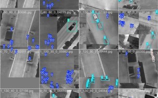 无人机检测经济效益如何？