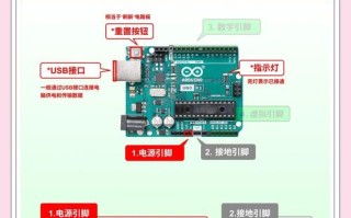 Arduino无人机源码如何实现核心控制？