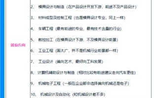 工业机器人技术专业好就业吗？