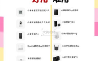 小米无人机WiFi名称怎么设置？