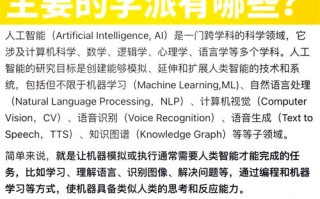 人工智能与认知科学如何交叉融合？