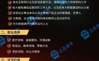 如何成为人工智能工程师？