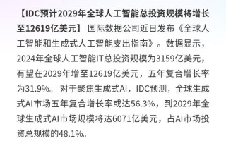 全球人工智能投资热潮，机遇与风险并存？