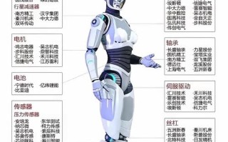 2025年四级人工智能