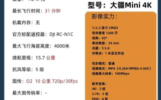 大疆无人机赚钱有哪些实用途径？