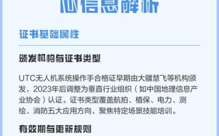 无人机UTC究竟指什么？