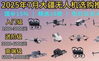2025大疆无人机销量