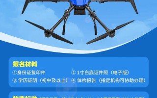 Dobby无人机App如何操作？