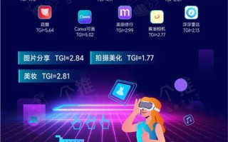 人工智能大数据APP如何改变生活？