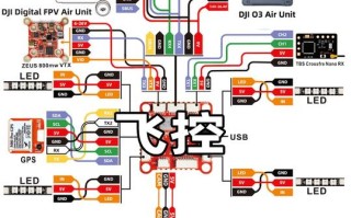无人机云台接线图如何正确连接？