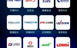 人工智能教育企业有哪些？