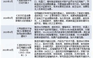 2025无人机市场份额