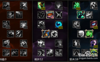 LOL机器人AP天赋怎么点？