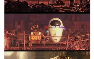 100个机器人电影讲了什么故事？