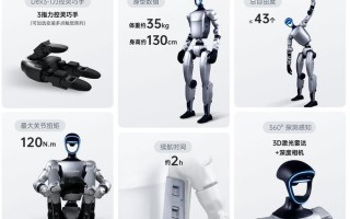 beam 机器人 价格