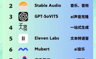 AI音乐播放APP，如何懂你的心？