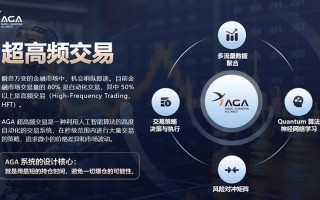 人工智能算法交易系统