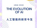 人工智能历史如何快速了解？