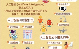 如何摆脱人工智能的影响