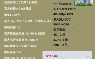 无人机相机参数知识普及