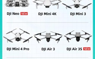 大疆航模与无人机，到底有何区别？