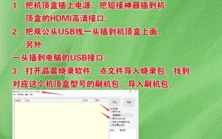 小米盒子人工智能制式有何独特优势？