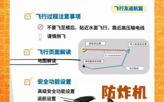 无人机扰航频发，背后目的何在？