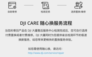 无人机care是什么意思？