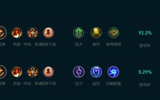 2025机器人攻击天赋如何进化？