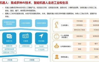 AI创造哪些新岗位？