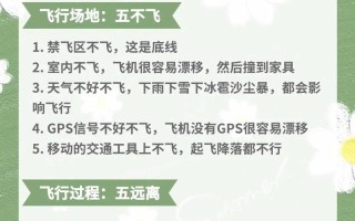 伦敦飞行无人机有哪些注意事项？