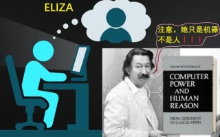 Sarah聊天机器人能聊出什么？