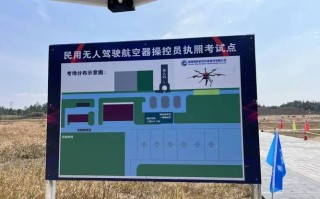无人机驾驶考试核心内容有哪些？