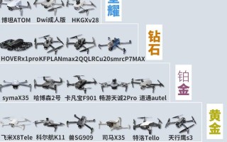 Lily无人机怎么预定？