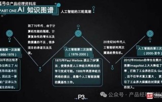 AI危害人类，究竟会带来哪些灾难？