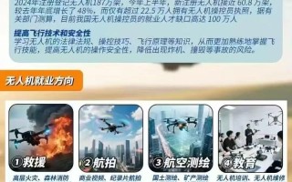 AI人才为何如此稀缺？