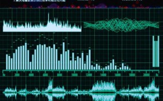 语音语义识别如何突破人工智能瓶颈？