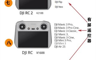 人工智能遥控器怎么用？