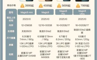 西风8无人机技术参数