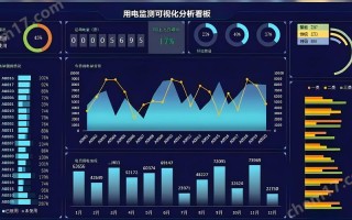 AI电量环境PC界面图如何高效设计？