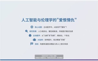 人工智能 生物学 伦理