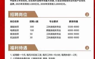 国企招聘机器人博士，有何具体要求？